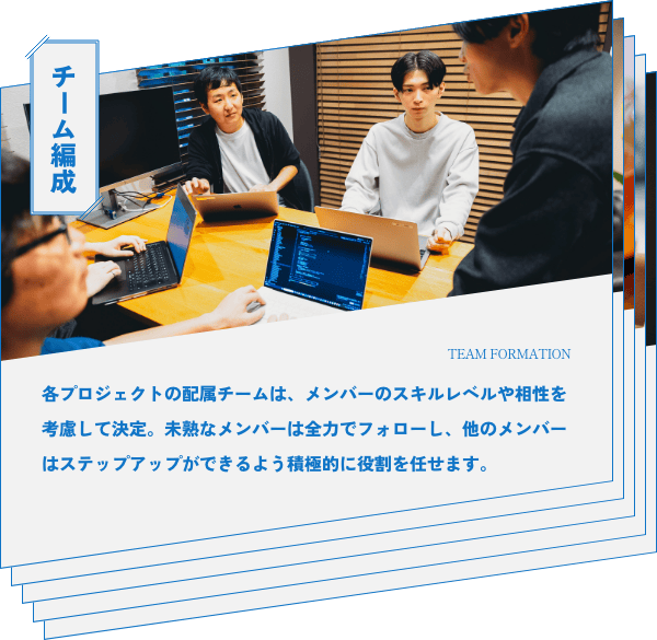 チーム編成